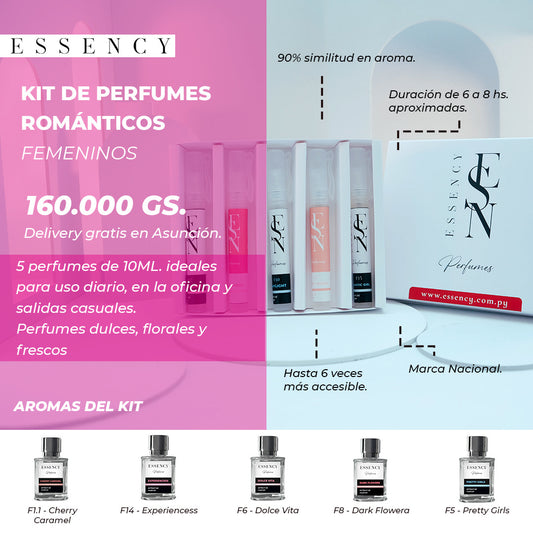 Kits de perfumes femeninos