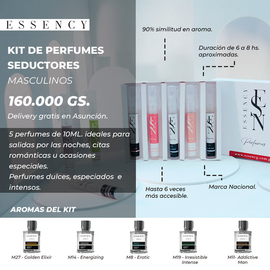 Kit de perfumes masculinos