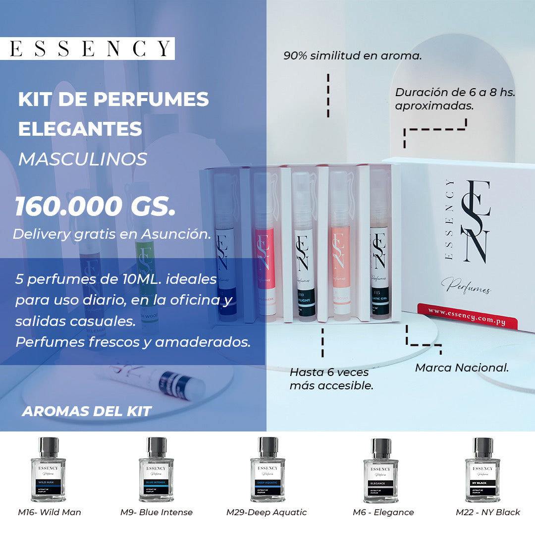 Kit de perfumes masculinos